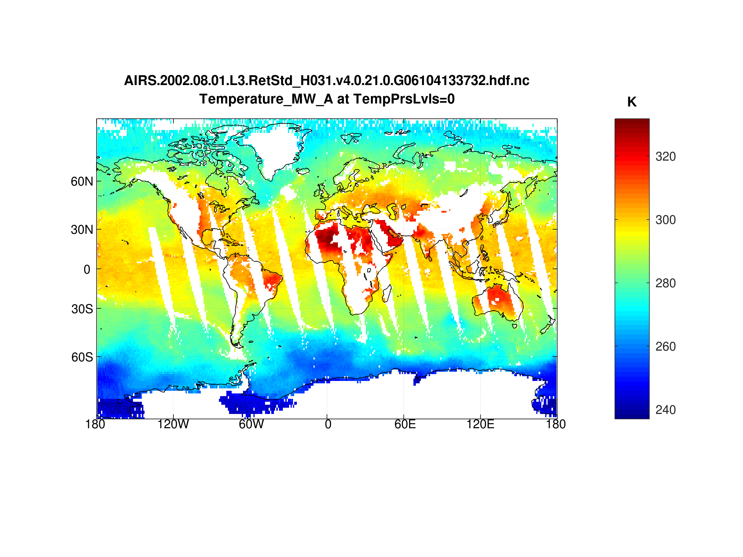 Octave AIRS L3 plot (NetCDF)