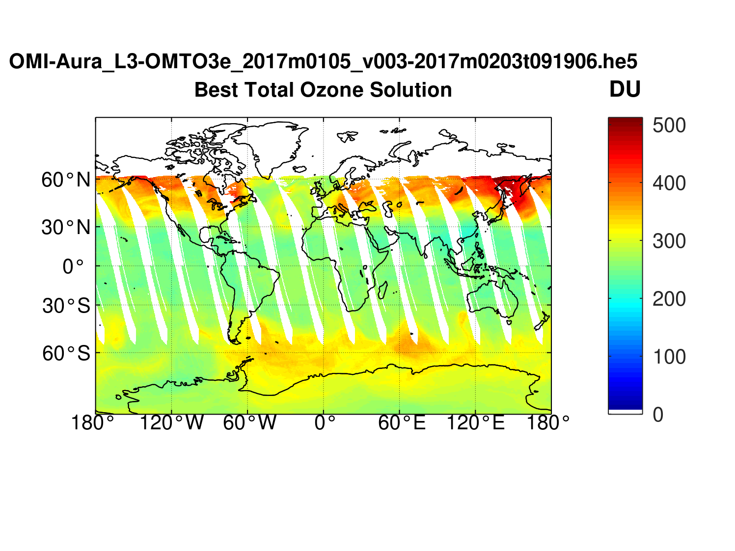 Octave OMI L3 plot