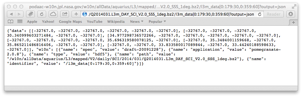 Subsetted HDF Data in JSON