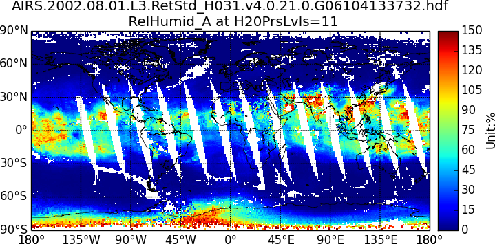 Visualization of NASA GES DISC AIRS L3 HDF-EOS2 data using PyHDF